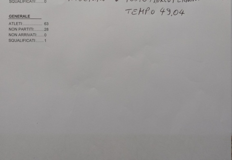 Classifica gara sociale